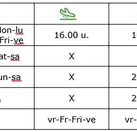 La Bordure De La Forêt Casa de Férias Sourbrodt